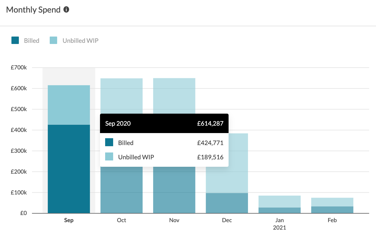 monthly_chart.png