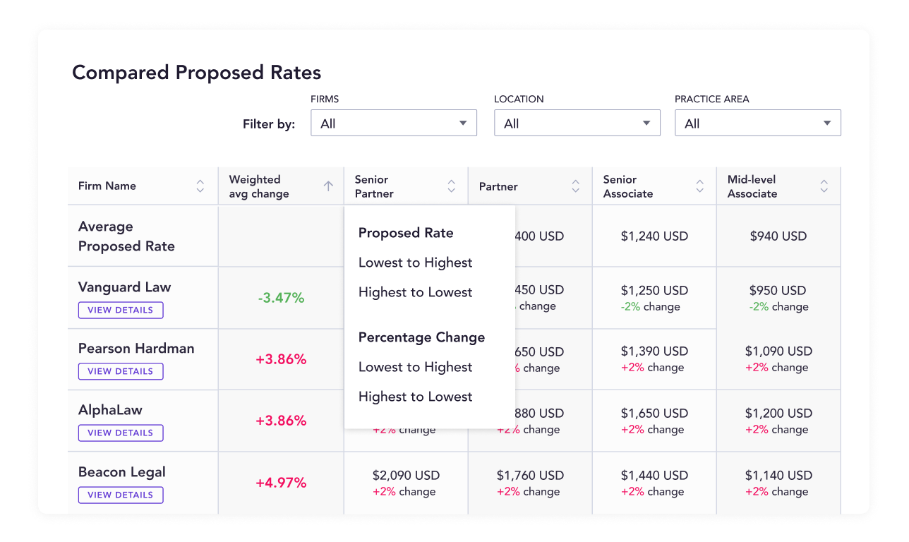 Compare Proposed Rates.png